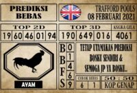 Prediksi Trafford Pools Hari Ini 08 Februari 2021