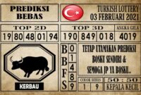 Prediksi Turkish Lottery Hari ini 03 Februari 2021 Prediksi Turkish Lottery Hari ini 03 Februari 2021