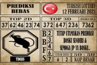 Prediksi Turkish Lottery Hari ini 12 Februari 2021