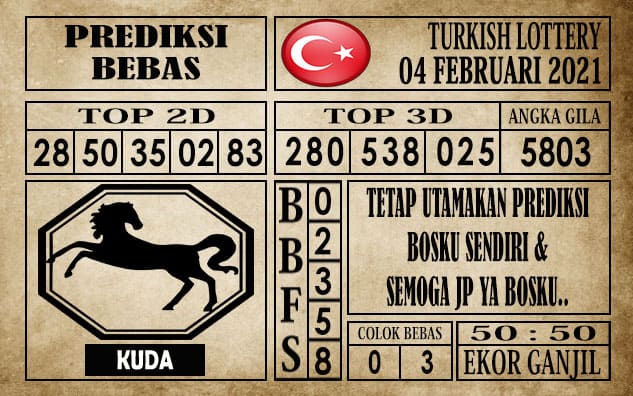Prediksi Turkish Lottery Hari ini 04 Februari 2021
