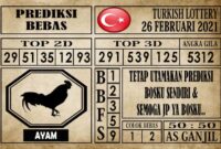 Prediksi Turkish Lottery Hari ini 26 Februari 2021