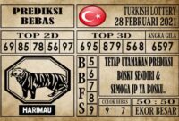 Prediksi Turkish Lottery Hari ini 28 Februari 2021