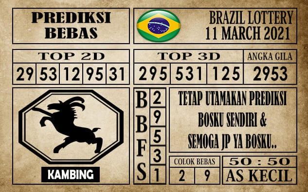 Prediksi Brazil Lottery Hari Ini 11 Maret 2021