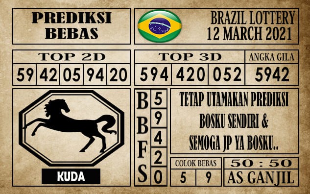 Prediksi Brazil Lottery Hari Ini 12 Maret 2021