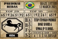 Brazil Lottery, Prediksi Togel, Promo Togel