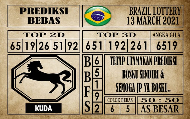 Brazil Lottery, Prediksi Togel, Promo Togel