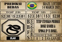 Prediksi Brazil Lottery Hari Ini 14 Maret 2021