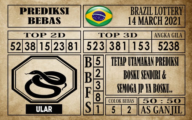 Prediksi Brazil Lottery Hari Ini 14 Maret 2021