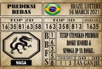 Prediksi Brazil Lottery Hari Ini 16 Maret 2021
