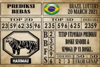 Prediksi Brazil Lottery Hari Ini 20 Maret 2021