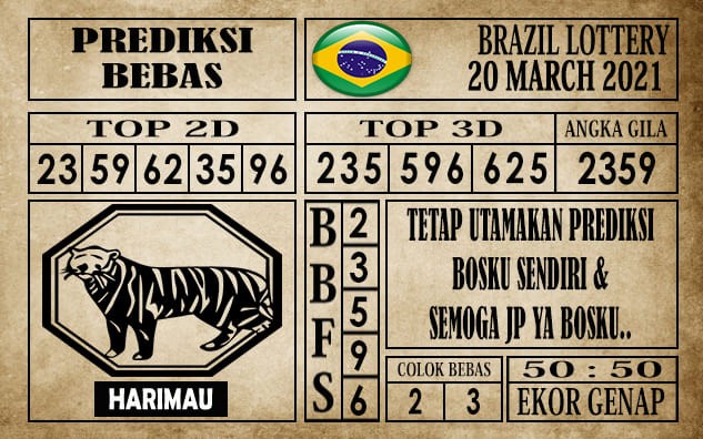 Prediksi Brazil Lottery Hari Ini 20 Maret 2021