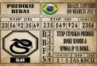 Prediksi Brazil Lottery Hari Ini 09 Maret 2021