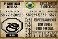 Prediksi Brazil Lottery Hari Ini 10 Maret 2021