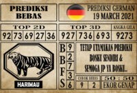 Prediksi Germany Hari Ini 19 Maret 2021