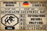 Prediksi Germany Hari Ini 15 Maret 2021