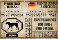 Prediksi Germany Hari Ini 17 Maret 2021
