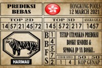 Prediksi Hongkong Pools Hari Ini 12 Maret 2021