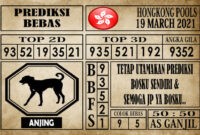 Prediksi Hongkong Pools Hari Ini 19 Maret 2021
