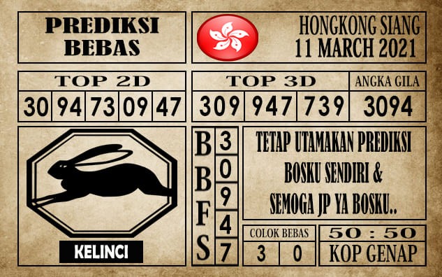 Prediksi Hongkong Siang Hari Ini 11 Maret 2021