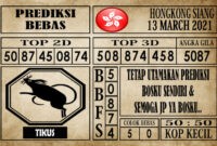 Prediksi Hongkong Siang Hari Ini 13 Maret 2021 Prediksi Hongkong Siang Hari Ini 13 Maret 2021