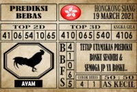 Prediksi Hongkong Siang Hari Ini 19 Maret 2021 Prediksi Hongkong Siang Hari Ini 19 Maret 2021