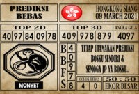 Prediksi Hongkong Siang Hari Ini 09 Maret 2021