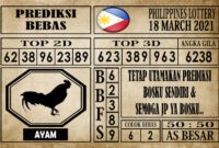 Prediksi Filipina PCSO Hari Ini 18 Maret 2021