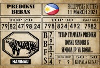 Prediksi Filipina PCSO Hari Ini 11 Maret 2021