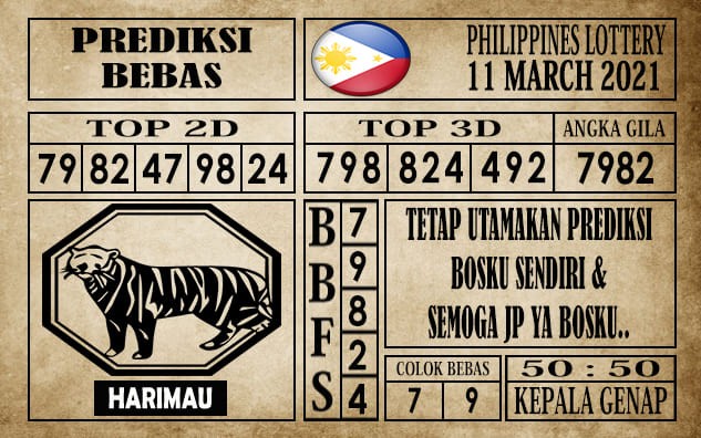 Prediksi Filipina PCSO Hari Ini 11 Maret 2021