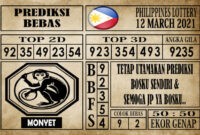 Prediksi Filipina PCSO Hari Ini 12 Maret 2021
