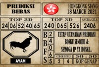 Prediksi Hongkong Siang Hari Ini 18 Maret 2021 Prediksi Hongkong Siang Hari Ini 18 Maret 2021