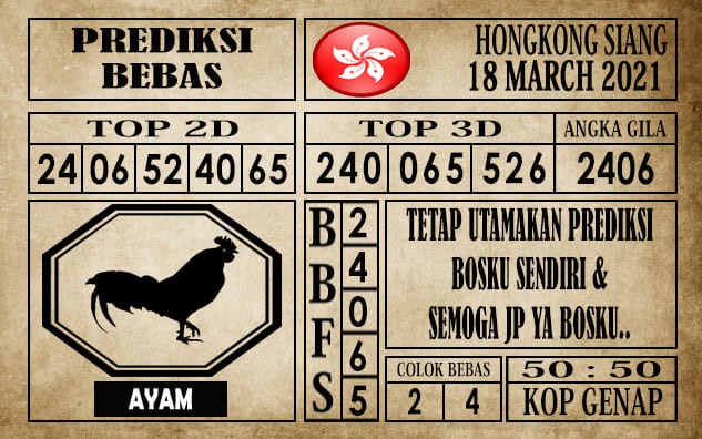 Prediksi Hongkong Siang Hari Ini 18 Maret 2021