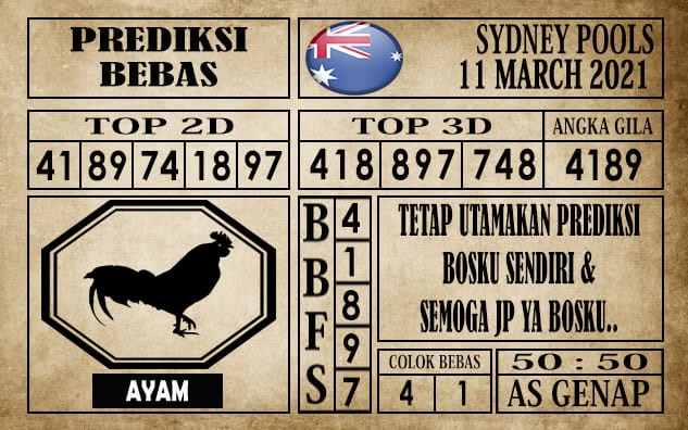 Prediksi Sydney Pools Hari Ini 11 Maret 2021