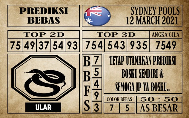 Prediksi Sydney Pools Hari Ini 12 Maret 2021