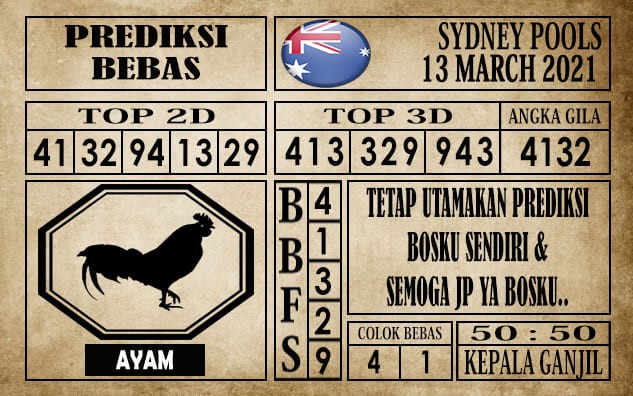Prediksi Sydney Pools Hari Ini 13 Maret 2021