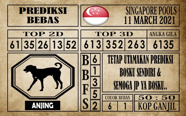 Prediksi Singapore Pools Hari ini 11 Maret 2021