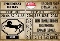 Prediksi Singapore Pools Hari ini 13 Maret 2021