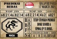 Prediksi Singapore Pools Hari ini 17 Maret 2021