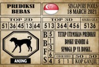 Prediksi Singapore Pools Hari ini 18 Maret 2021