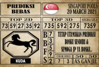 Prediksi Singapore Pools Hari ini 20 Maret 2021