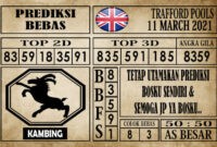 Prediksi Trafford Pools Hari Ini 11 Maret 2021