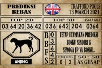 Prediksi Trafford Pools Hari Ini 13 Maret 2021