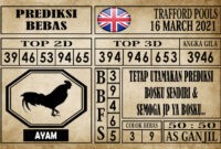 Prediksi Trafford Pools Hari Ini 16 Maret 2021