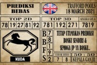 Prediksi Trafford Pools Hari Ini 18 Maret 2021