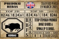 Prediksi Trafford Pools Hari Ini 19 Maret 2021
