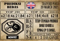 Prediksi Trafford Pools Hari Ini 20 Maret 2021