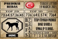 Prediksi Turkish Lottery Hari Ini 19 Maret 2021 Prediksi Turkish Lottery Hari Ini 19 Maret 2021