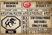 Prediksi Turkish Lottery Hari Ini 09 Maret 2021 Prediksi Turkish Lottery Hari Ini 09 Maret 2021