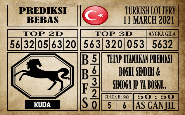 Prediksi Turkish Lottery Hari Ini 11 Maret 2021