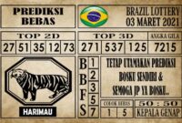 Prediksi Brazil Lottery Hari Ini 03 Maret 2021
